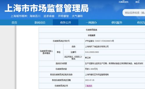 上海海天下食品股份銷售過期食品被罰5萬元 企業(yè)責任與監(jiān)管警示